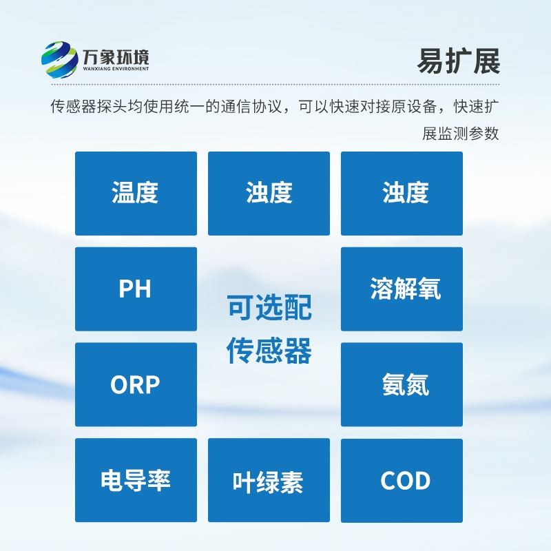 漂浮式水质自动监测站