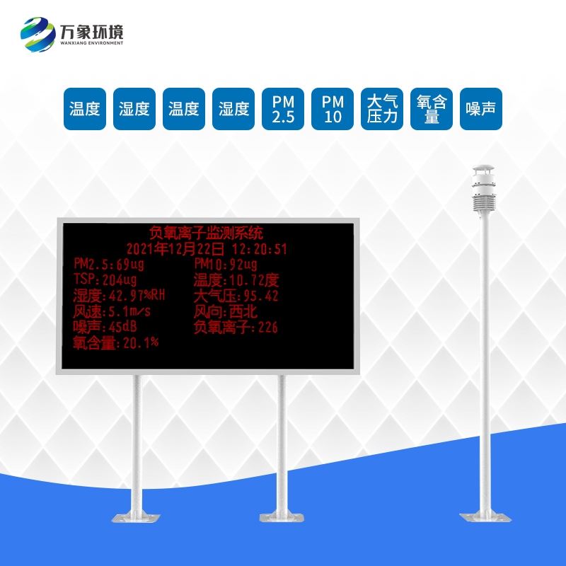 景区负氧离子监测系统
