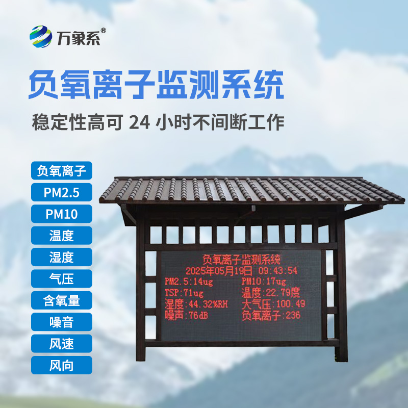 1.jpg 负氧离子看得见!防腐木空间健康守护神器,60 秒解锁鲜氧密码