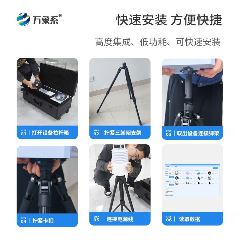 便携式自动气象站