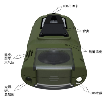 电子气象仪