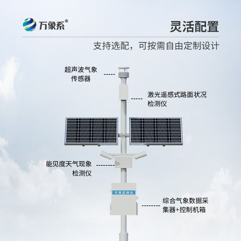 公路气象站