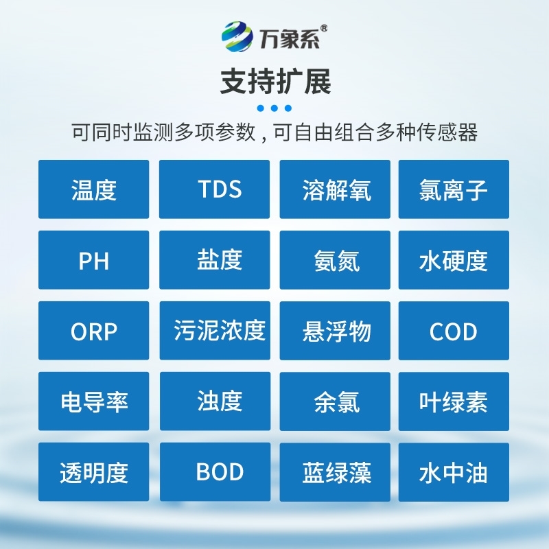水产养殖水质检测仪
