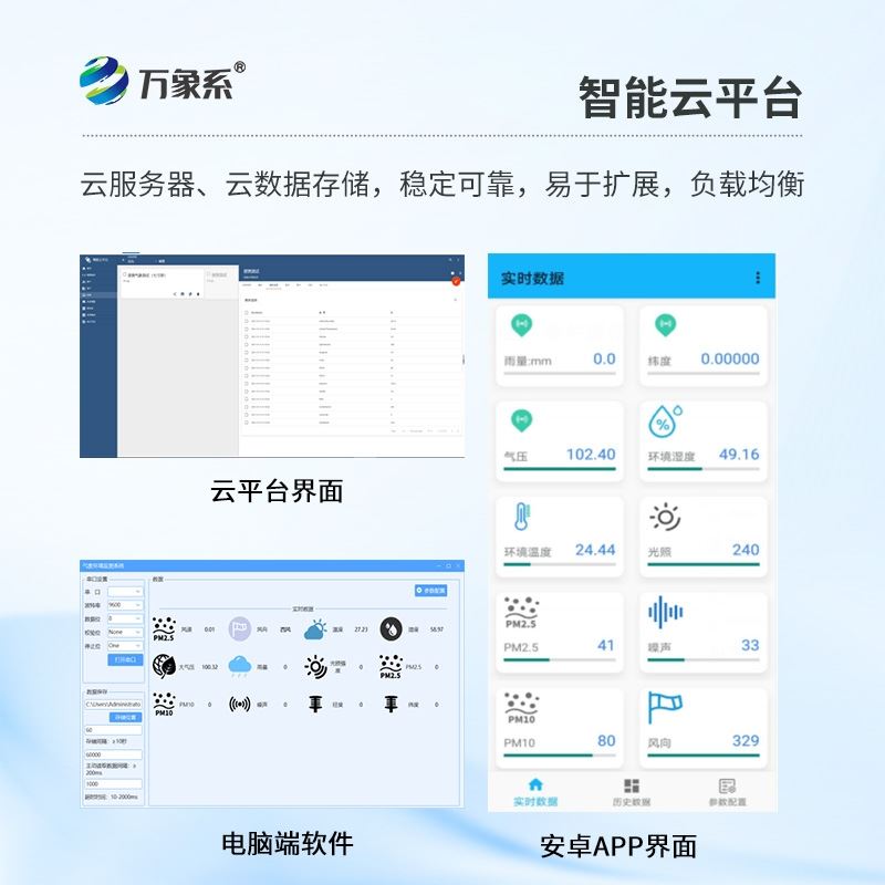 旱作农业物联网墒情自动监测设备