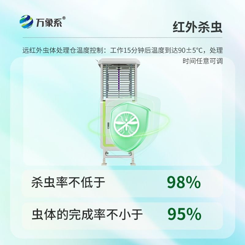 虫情监测预警系统