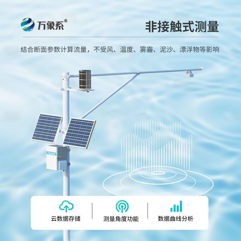 河道水位流速监测系统