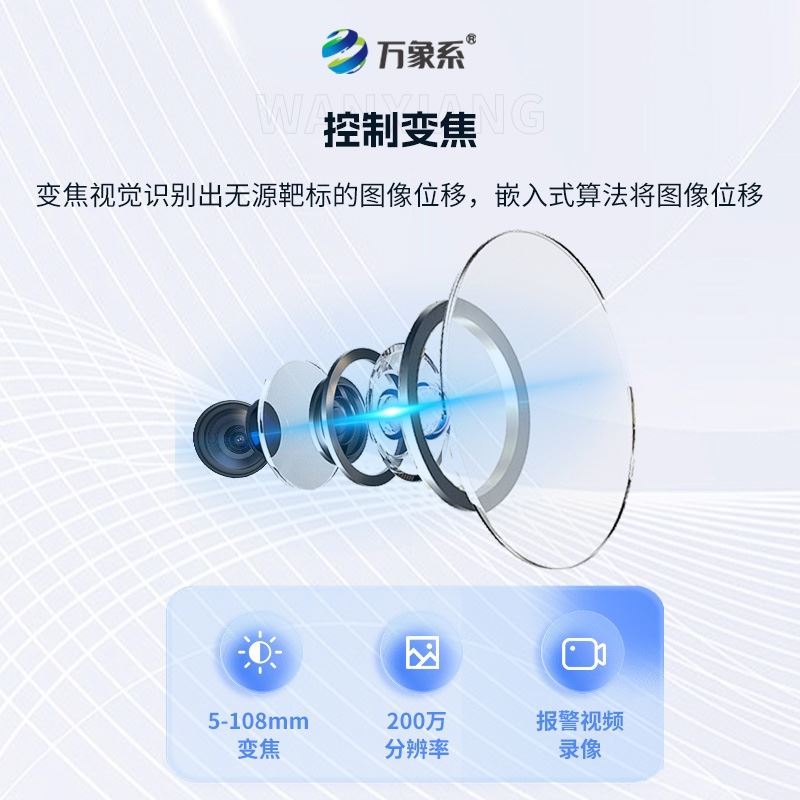 AI泥石流球机