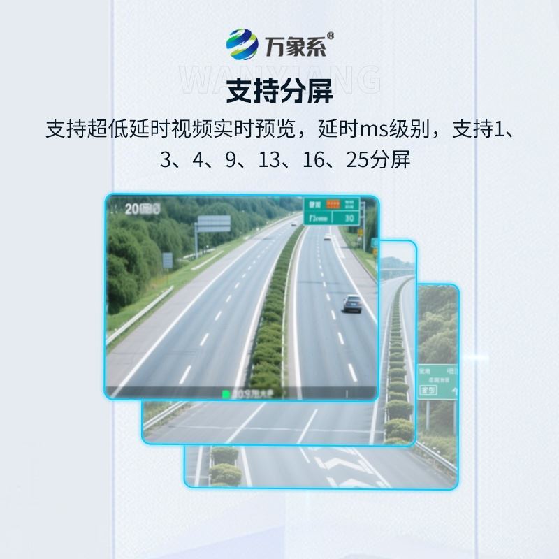 AI泥石流球机