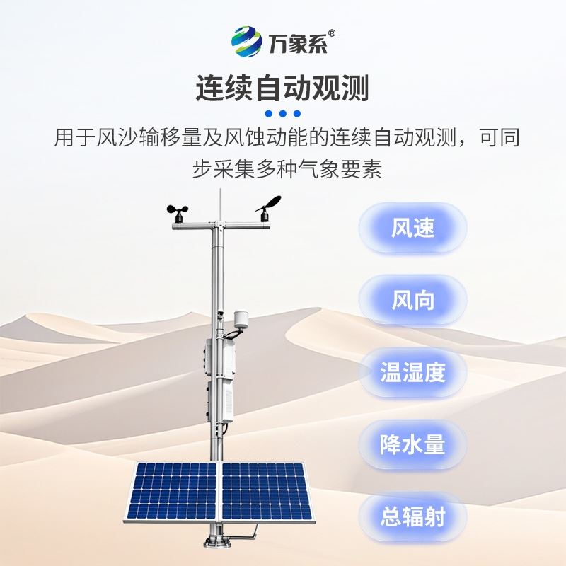 风蚀自动气象站