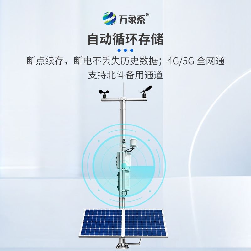 风蚀自动气象站