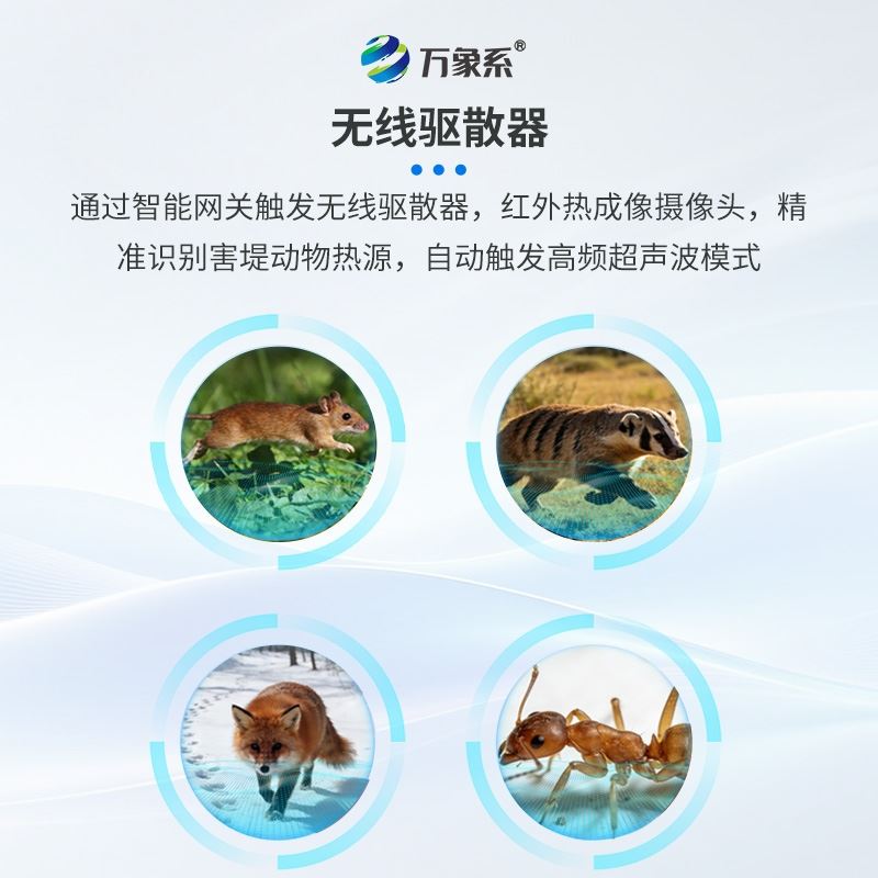 害堤动物AI智能监测仪
