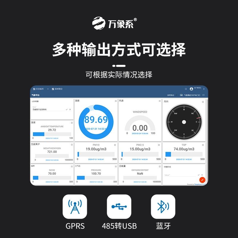 火灾监测预警系统