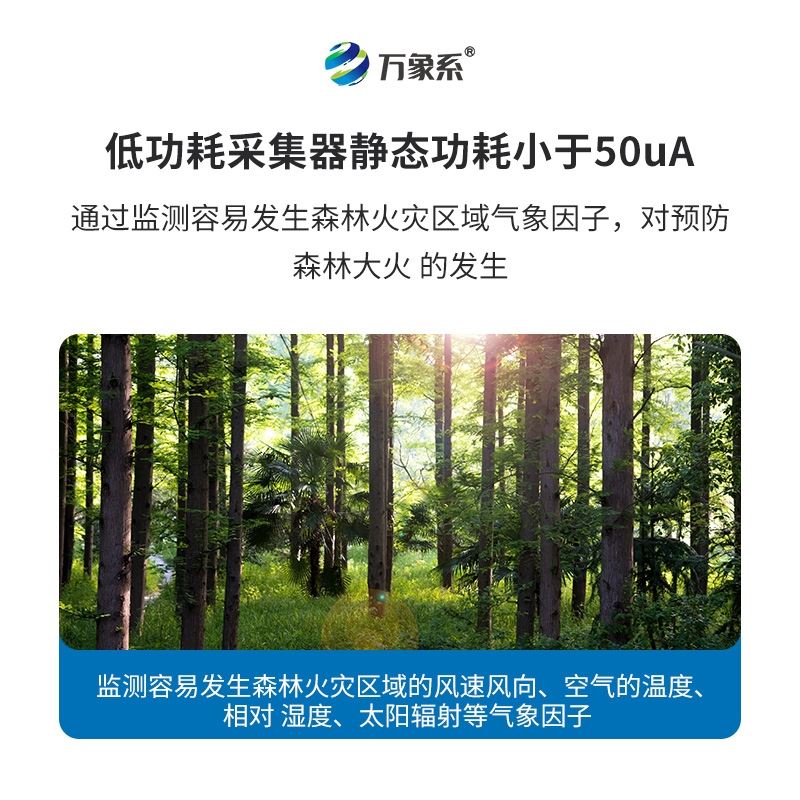 火灾监测预警系统