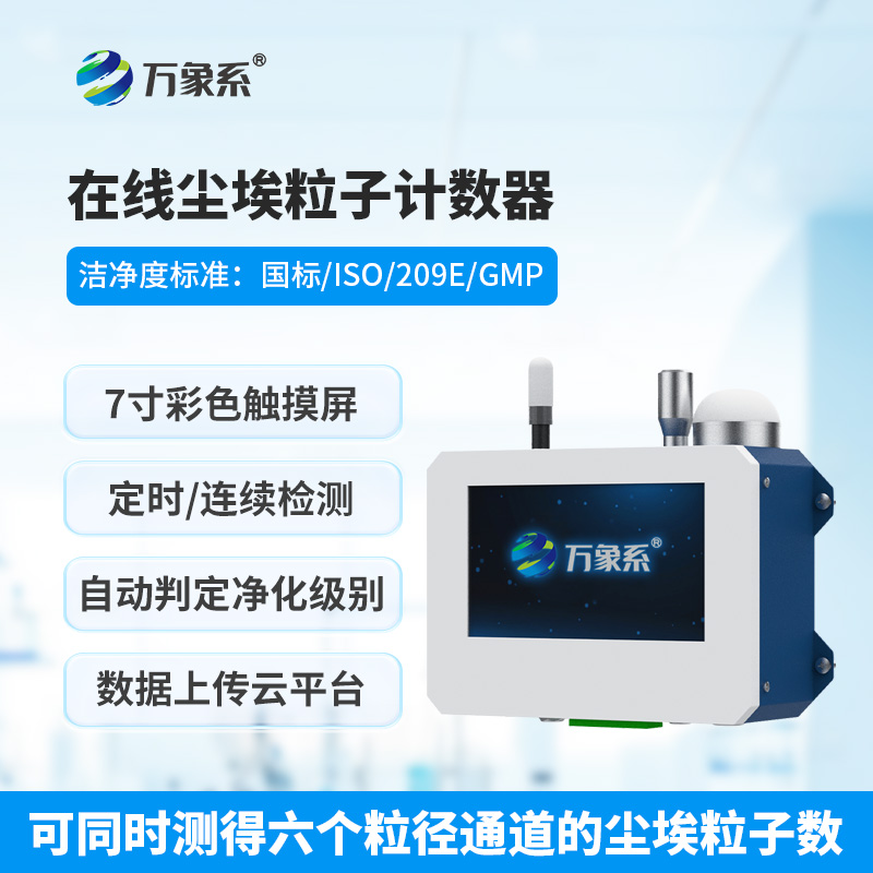 在线尘埃粒子计数器