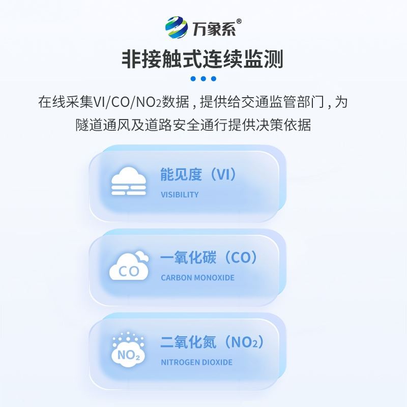 隧道能见度COVI二氧化氮检测器