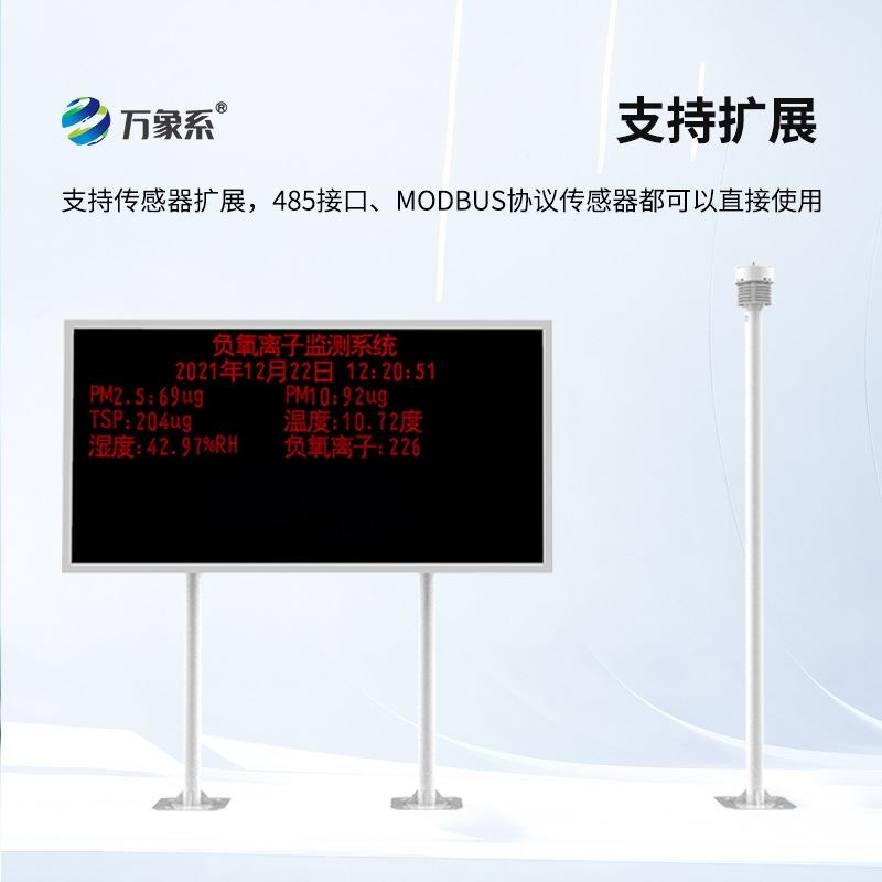 景区负氧离子观测仪器