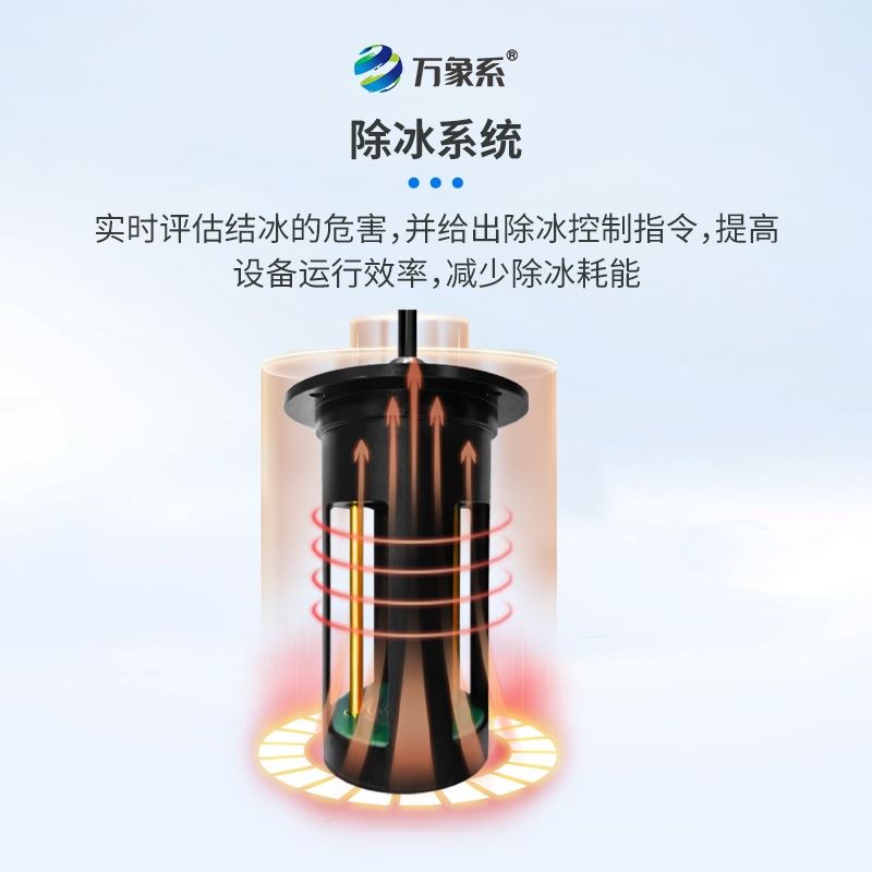 冰厚传感器