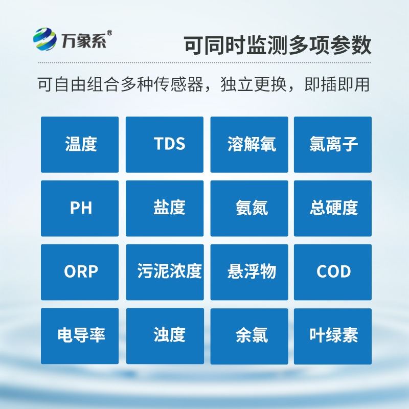 水质悬浮物检测仪