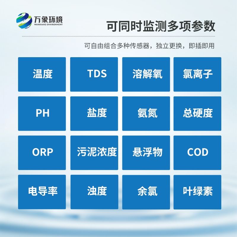 便携式多参数水质测定仪