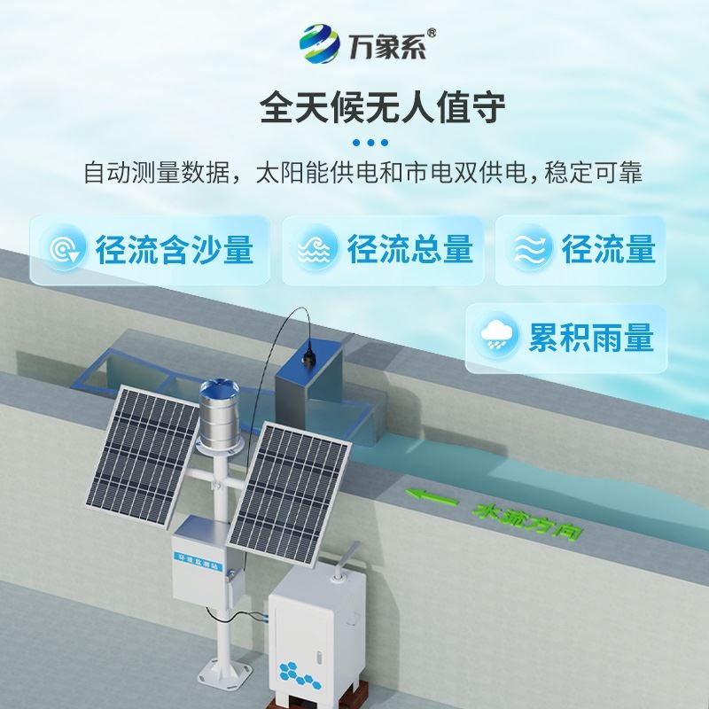 径流水土流失监测设备