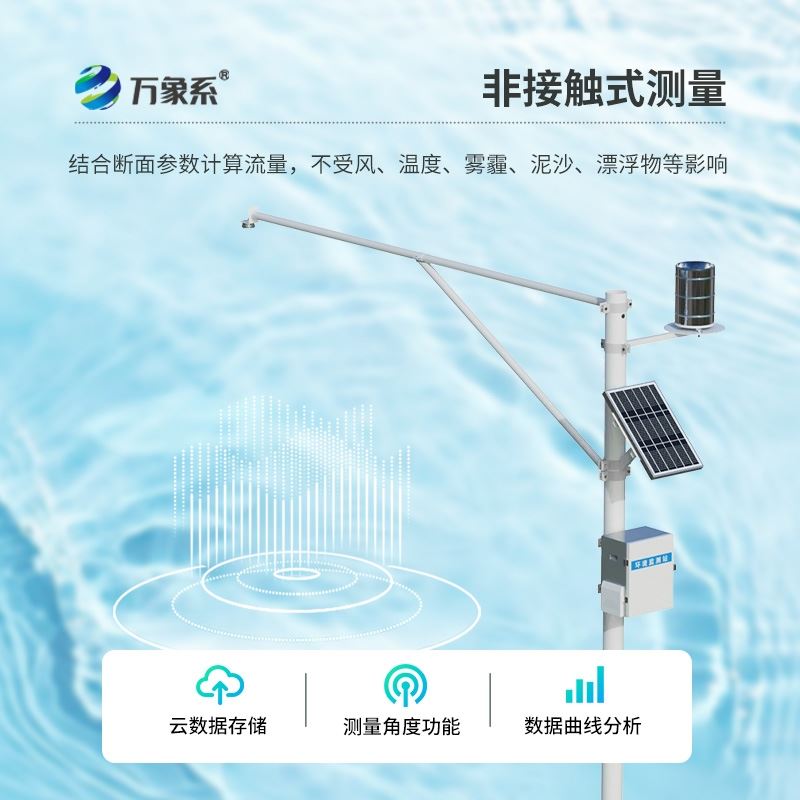 水文监测系统