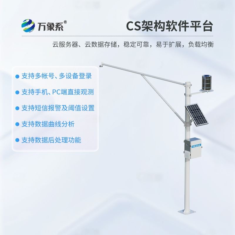水文监测系统