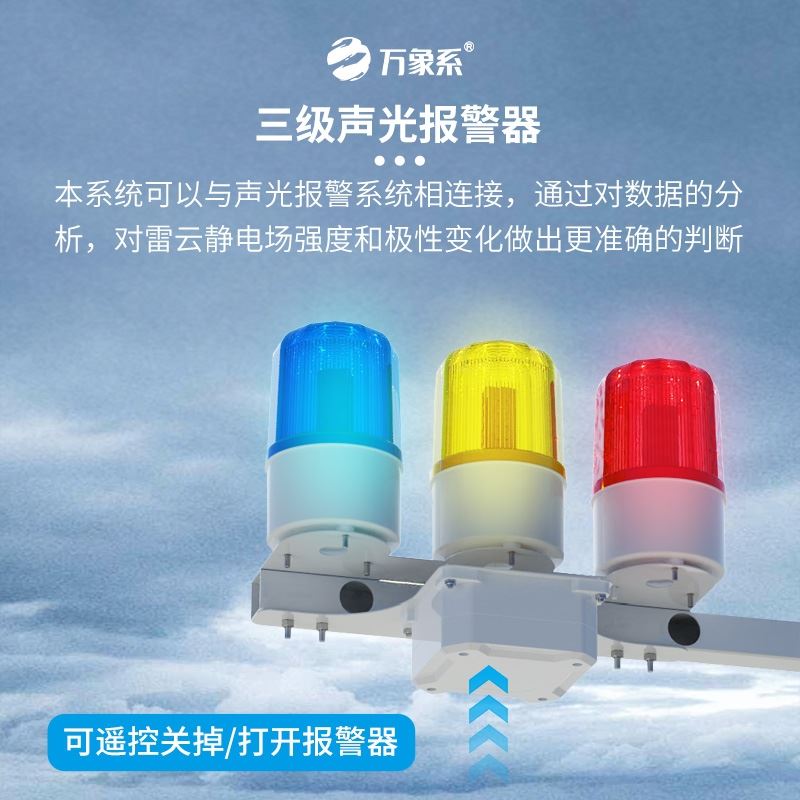 闪电监测系统