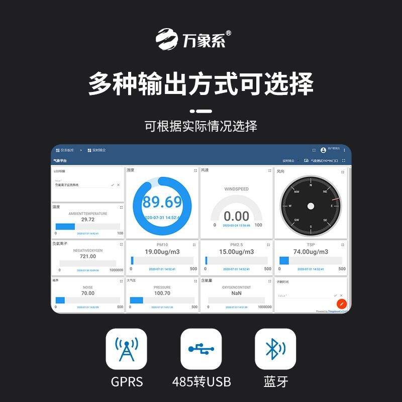 森林草原火灾监测预警系统