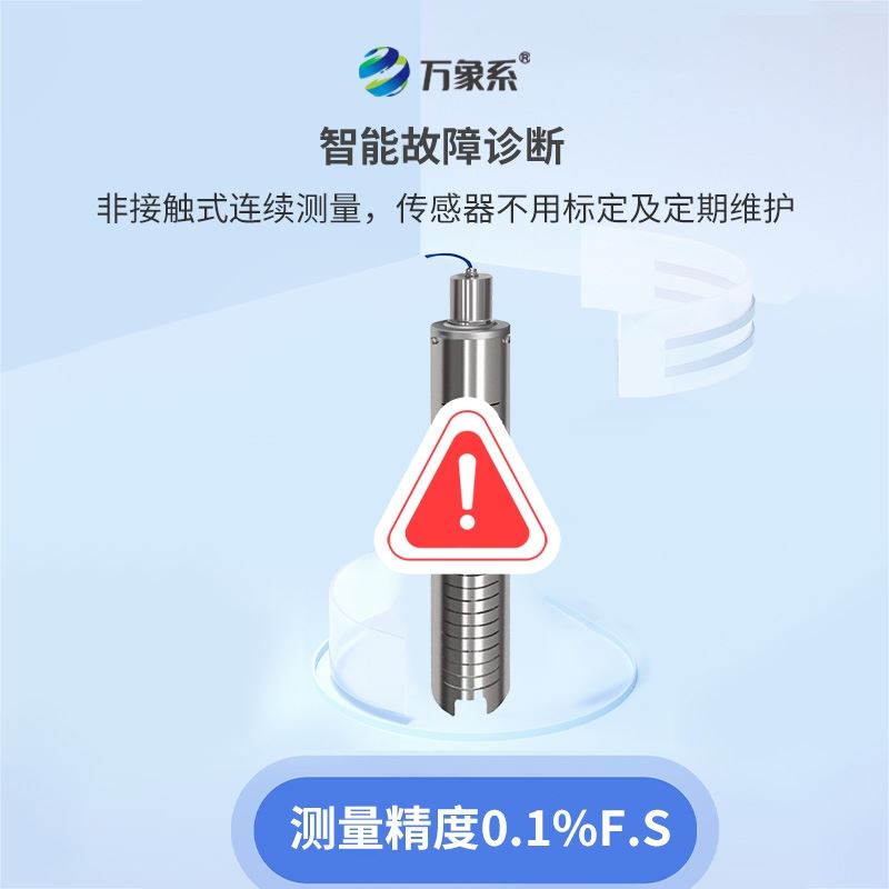磁致式量水堰计