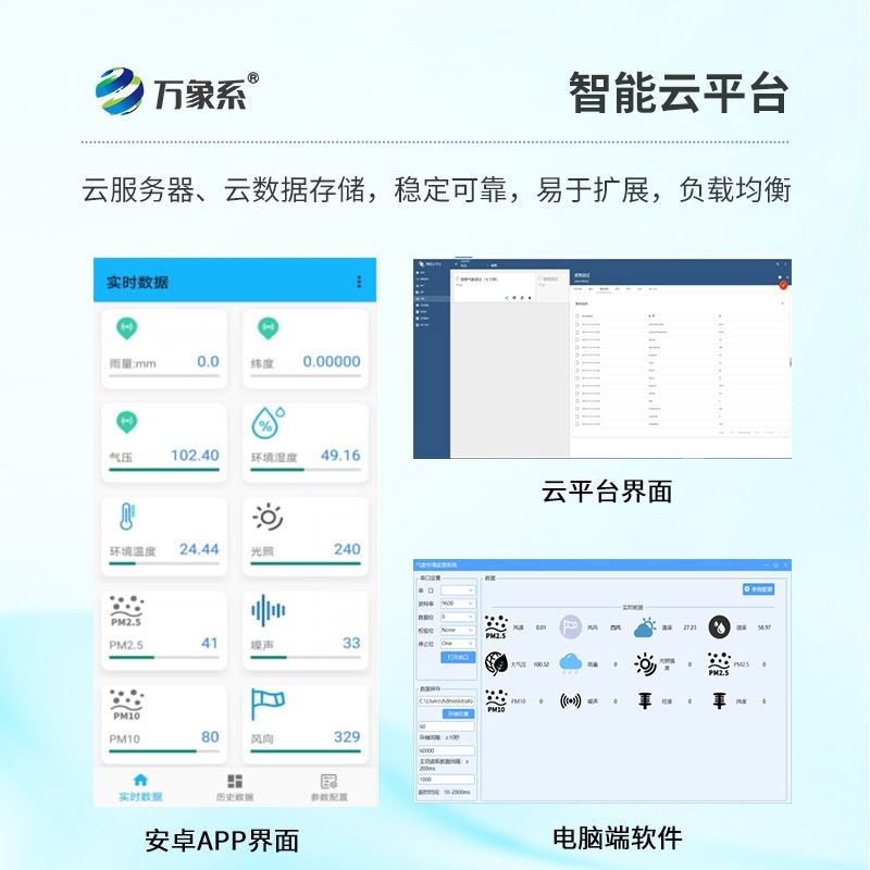 超声波一体式气象站