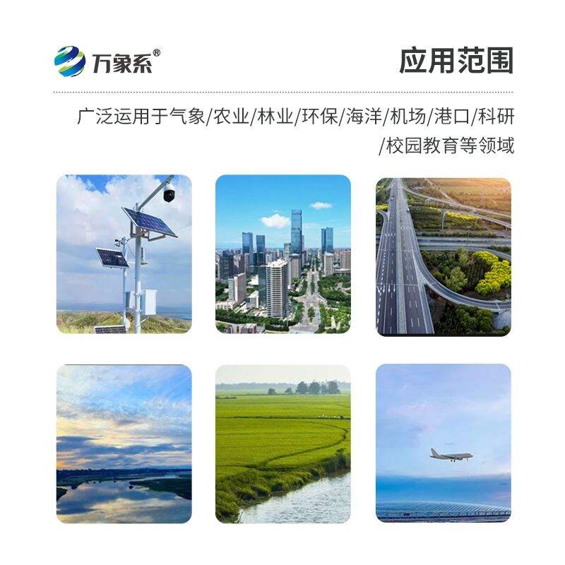 风速监测系统