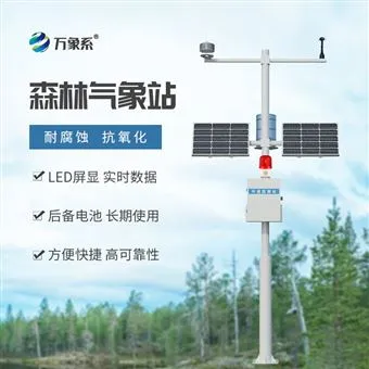WX-FHs火灾监测预警系统
